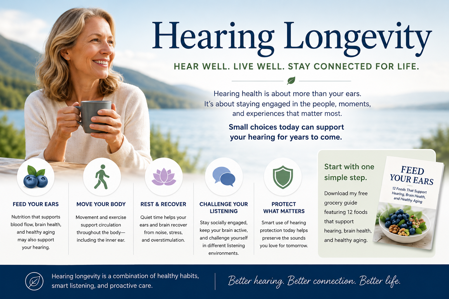 hearing longevity